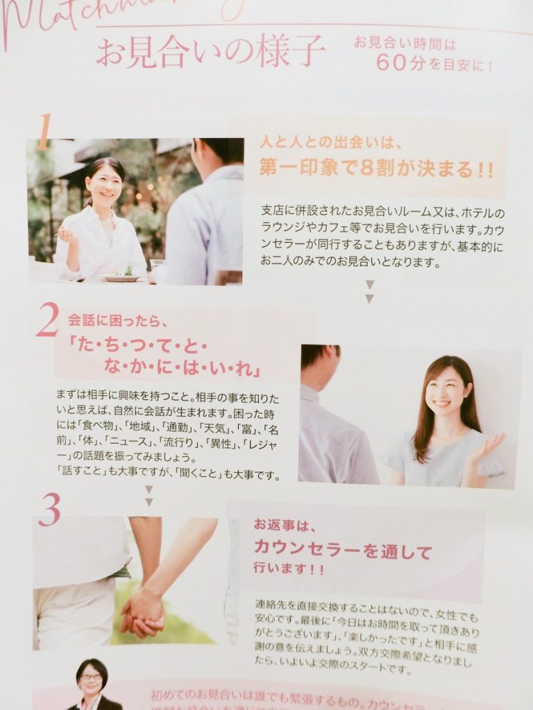 Kizuna 資料